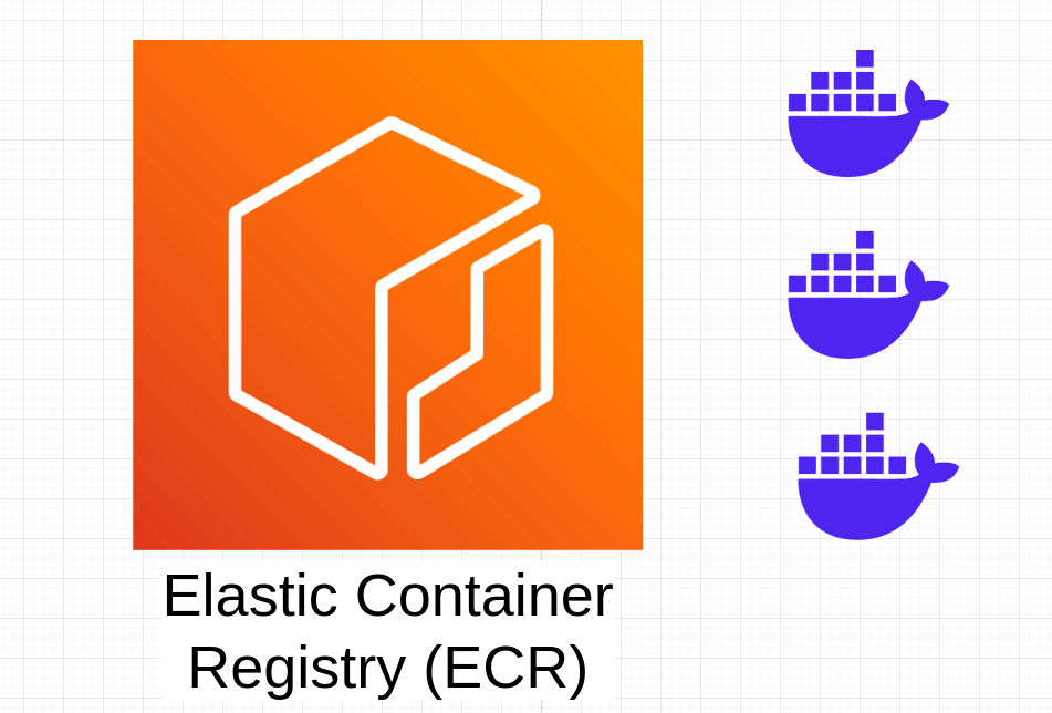 Menghapus gambar ECR secara otomatis